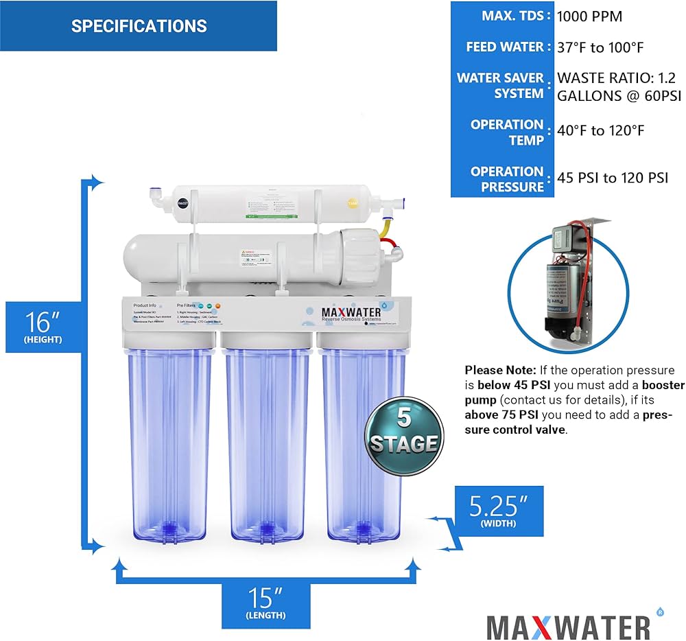 浄水器・整水器 MAG MAX WATER SYSTEM Amazon.com: Max Water 3 Stage Water Filtration System for